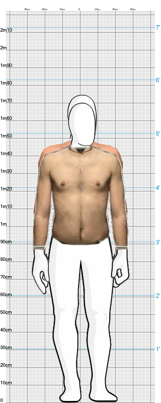 Full Size Comparison