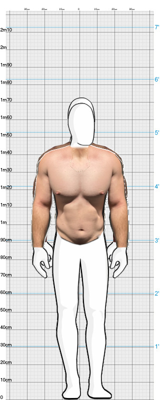Full Size Comparison