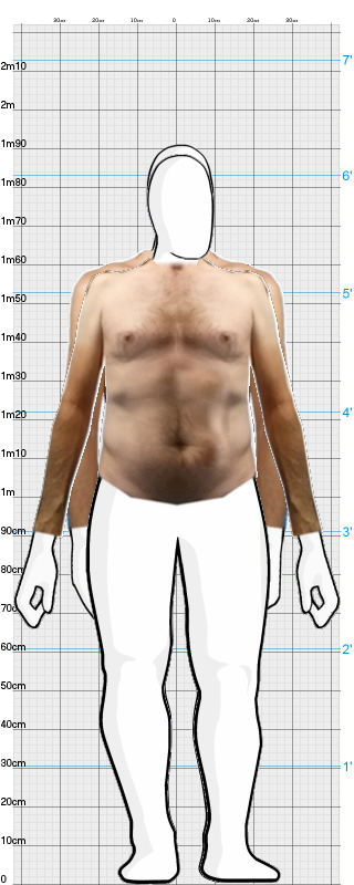 Full Size Comparison