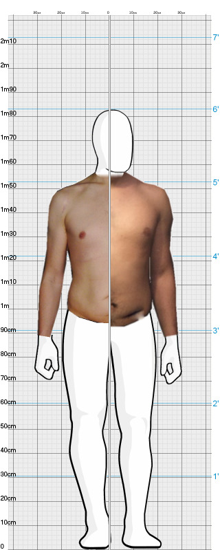 Full Size Comparison