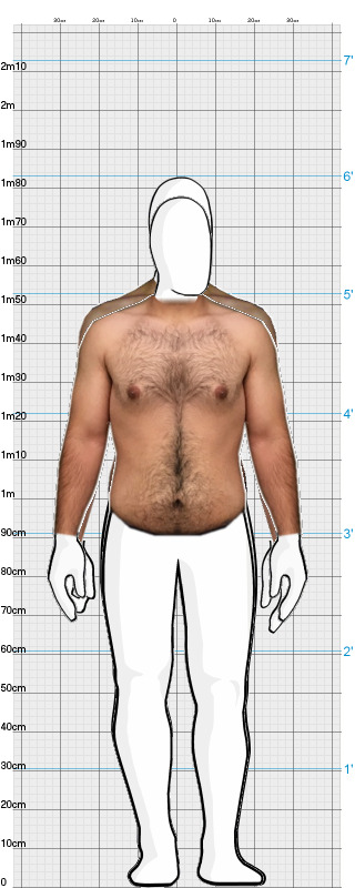 Full Size Comparison