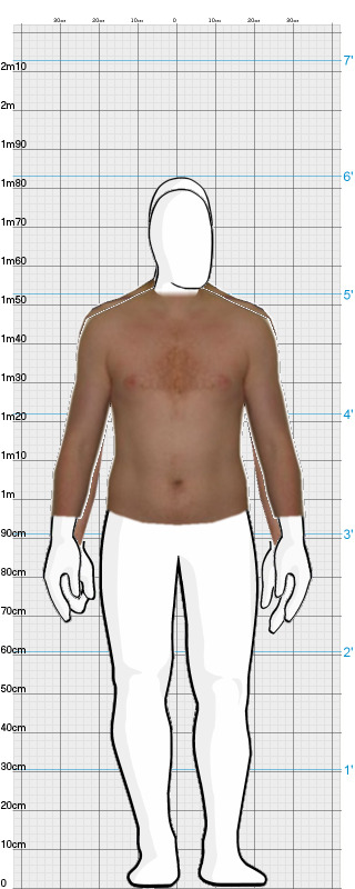 Full Size Comparison