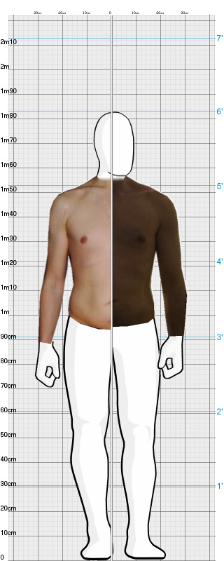 Full Size Comparison