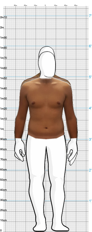 Full Size Comparison