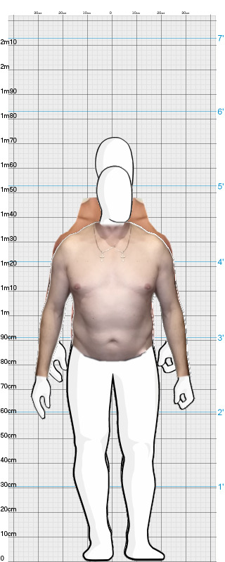 Full Size Comparison