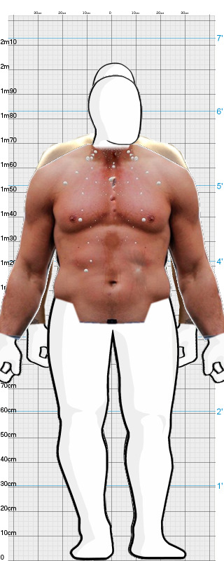 Full Size Comparison