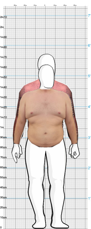 Full Size Comparison