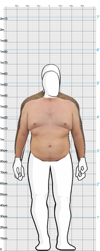 Full Size Comparison