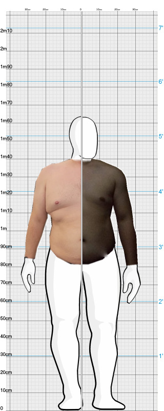 Full Size Comparison