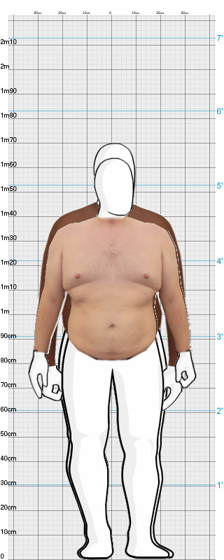 Full Size Comparison