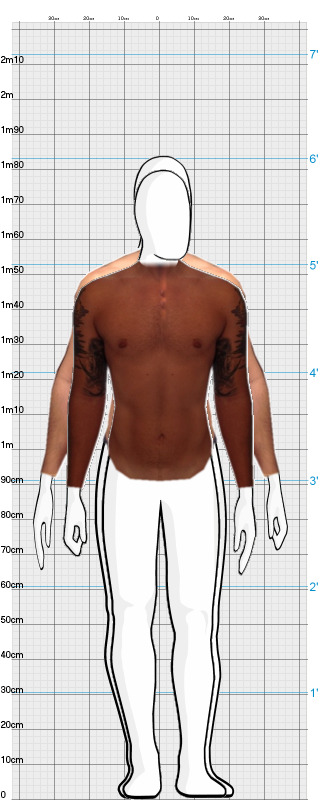 Full Size Comparison