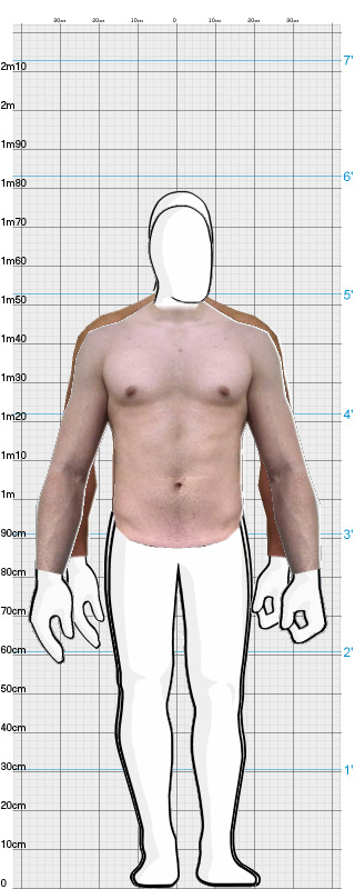 Full Size Comparison