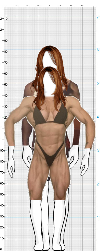 Full Size Comparison