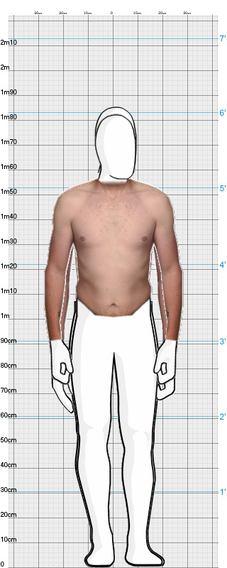 Full Size Comparison