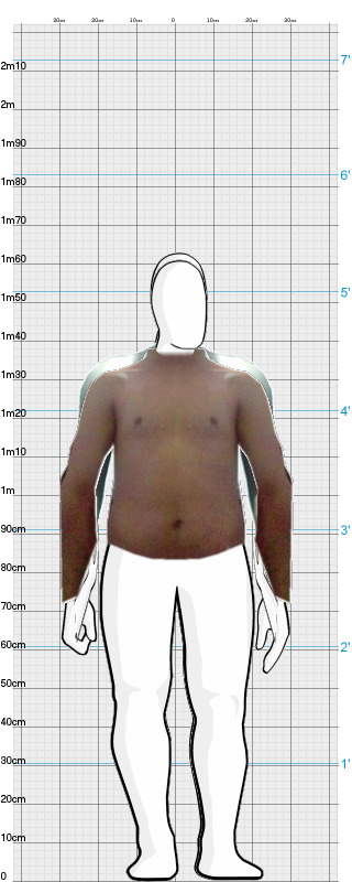 Full Size Comparison