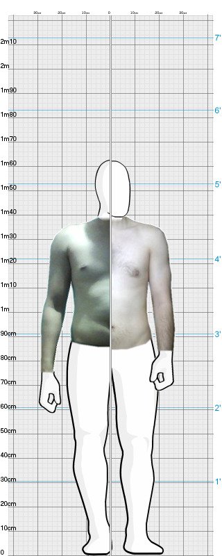 Full Size Comparison