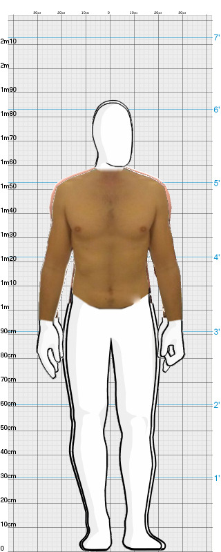 Full Size Comparison