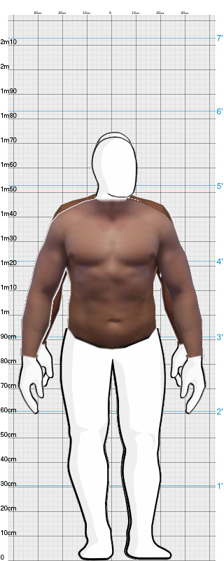 Full Size Comparison