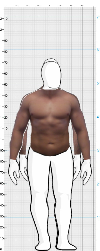Full Size Comparison