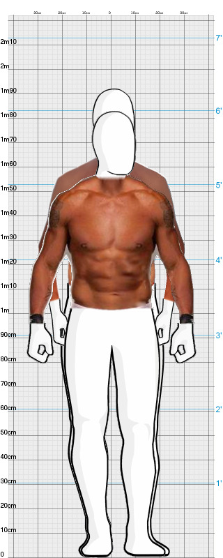 Full Size Comparison