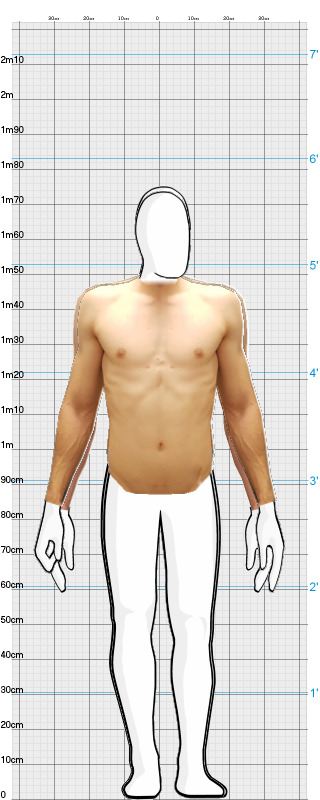 Full Size Comparison