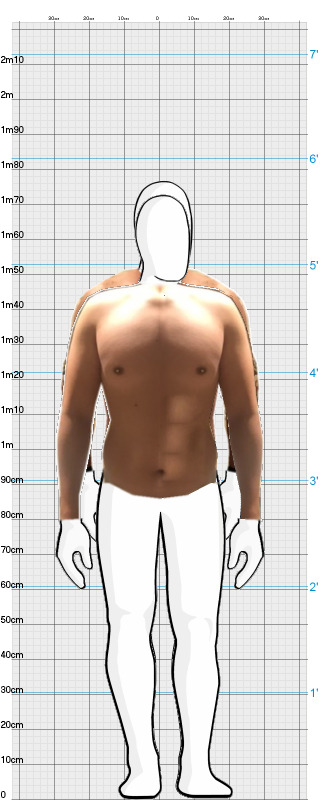 Full Size Comparison
