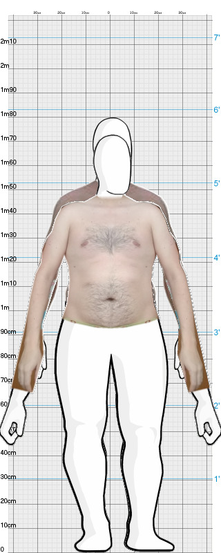 Full Size Comparison