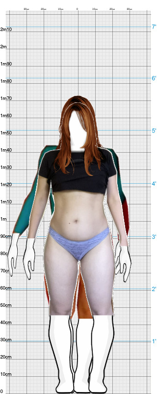 Full Size Comparison