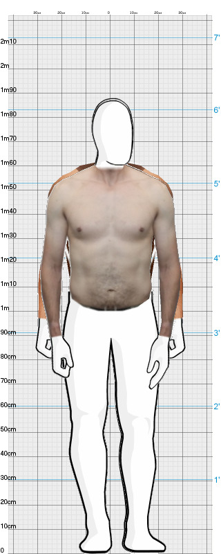 Full Size Comparison