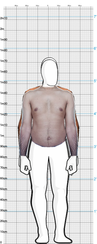 Full Size Comparison