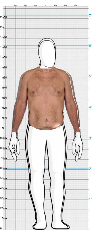 Full Size Comparison