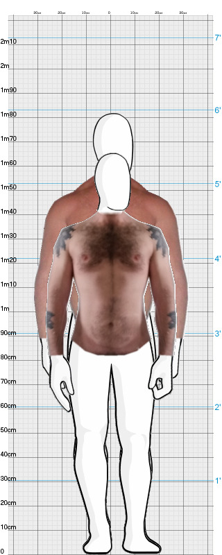 Full Size Comparison