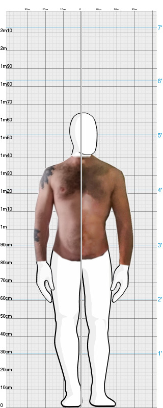 Full Size Comparison