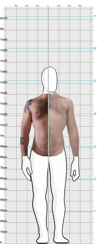 Full Size Comparison