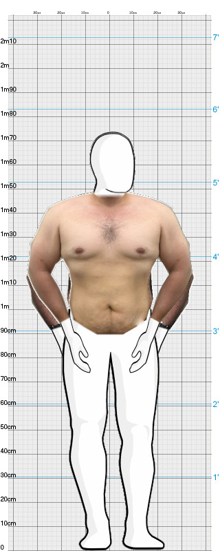 Full Size Comparison