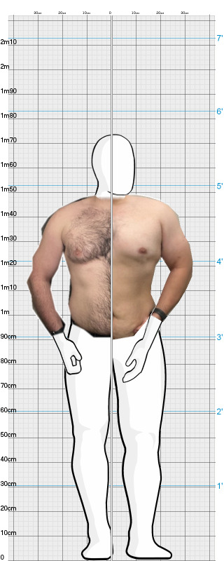 Full Size Comparison