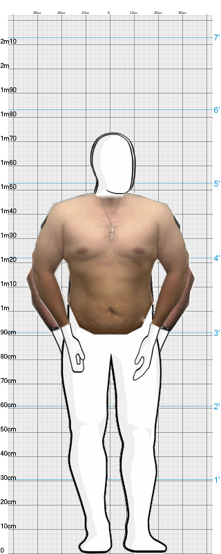 Full Size Comparison