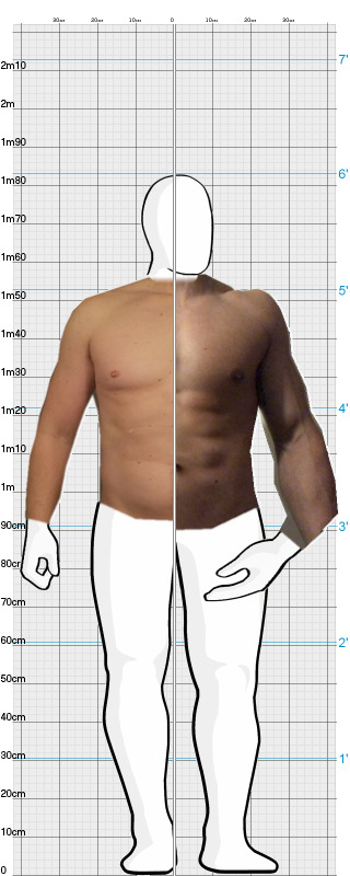 Full Size Comparison