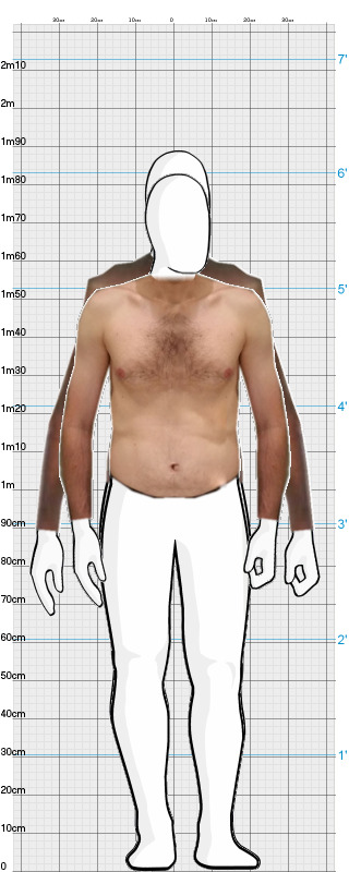 Full Size Comparison