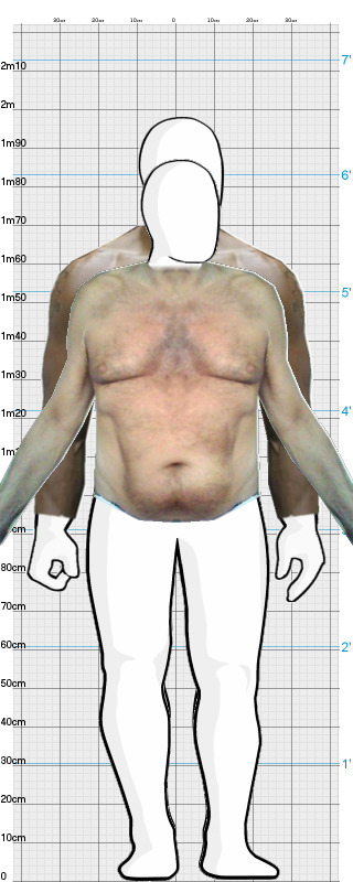 Full Size Comparison