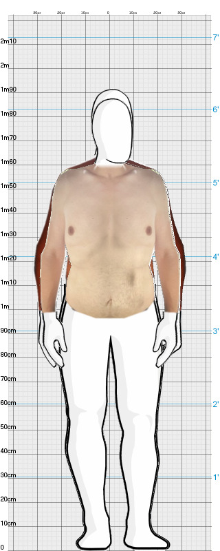 Full Size Comparison