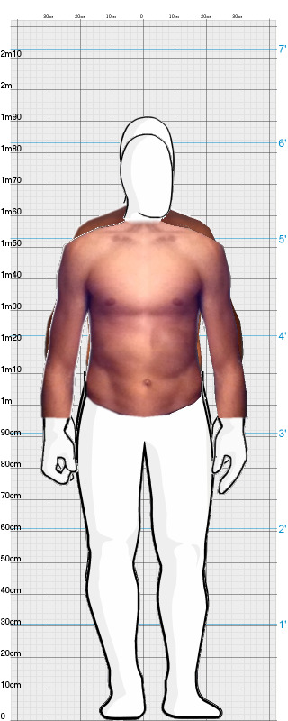Full Size Comparison