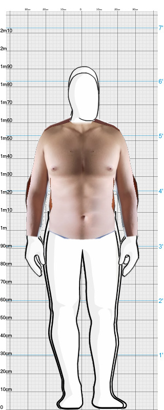 Full Size Comparison