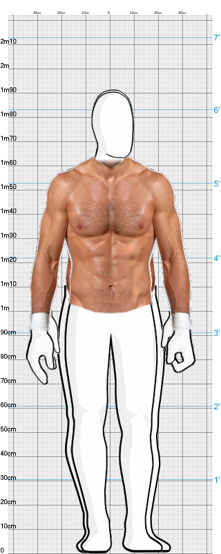 Full Size Comparison