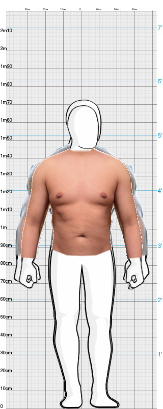 Full Size Comparison