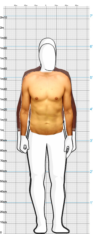 Full Size Comparison