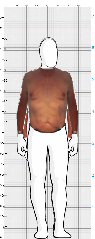 Full Size Comparison