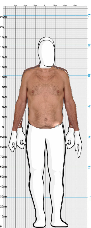Full Size Comparison