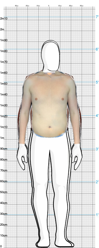 Full Size Comparison