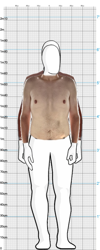 Full Size Comparison
